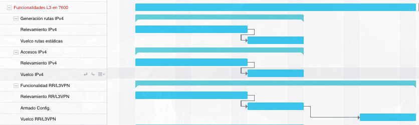 3ntropy quality control and planning dashboard