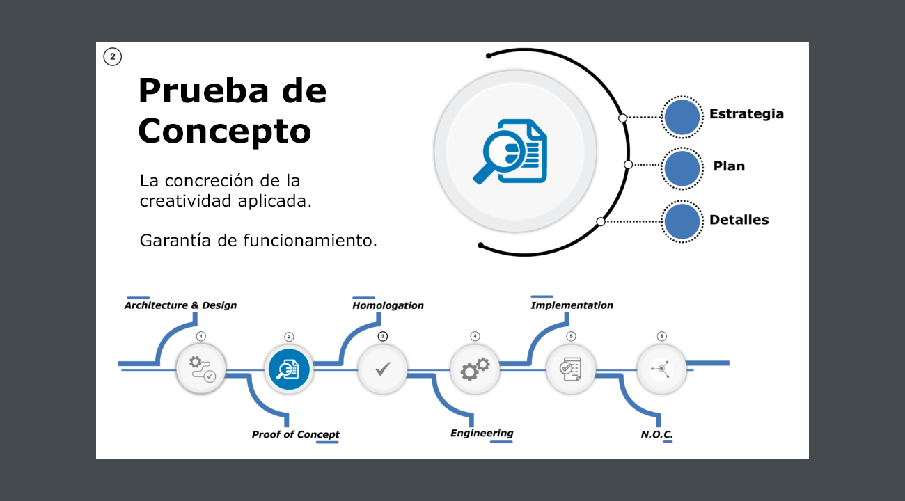 3ntropy engineering services slide 2