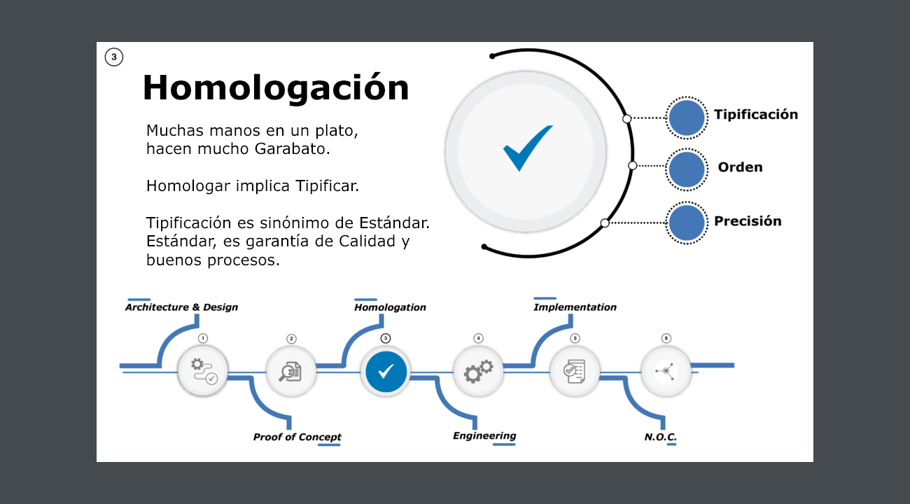 3ntropy engineering services slide 3